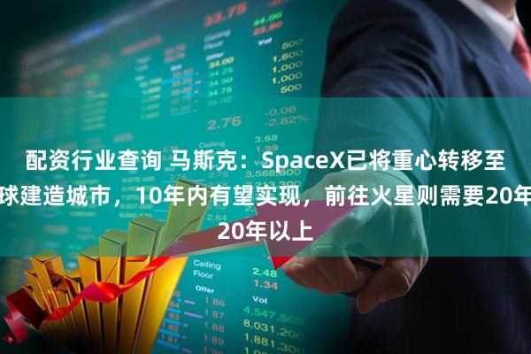 配资行业查询 马斯克：SpaceX已将重心转移至在月球建造城市，10年内有望实现，前往火星则需要20年以上
