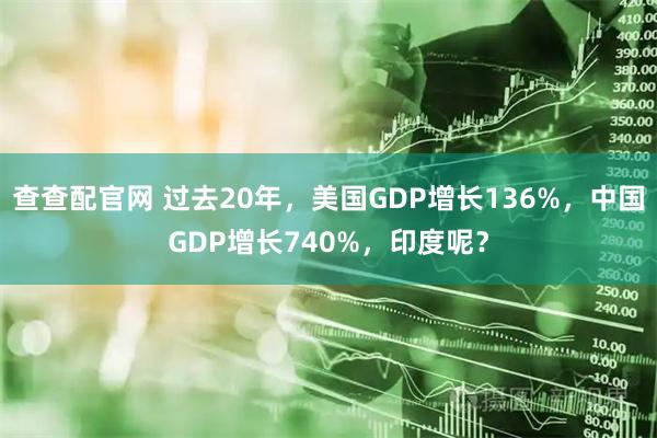 查查配官网 过去20年，美国GDP增长136%，中国GDP增长740%，印度呢？